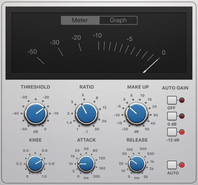 Vocal Compression: Get Your Vocals Sounding Great! - Sonarworks Blog