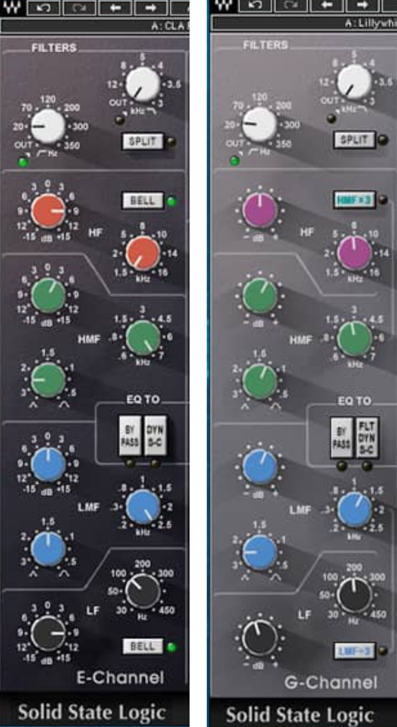 EQ Curves Defined Sonarworks Blog