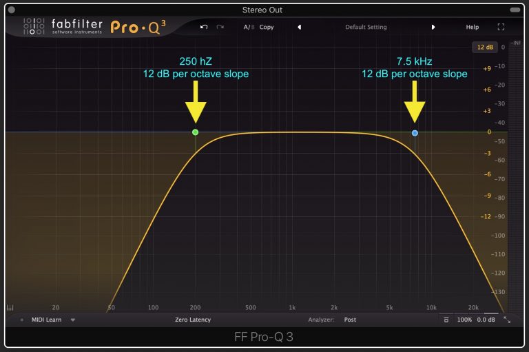 Make Your Mix Sound Great On Small Speakers Sonarworks Blog